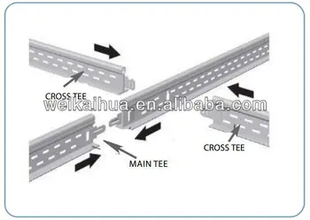 Suspension Ceiling T Grid T 24 System False Ceilings Buy Ceilings Grids Metal Ceiling T Grid False Ceilings Product On Alibaba Com