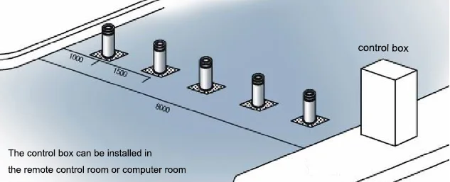 Bollards-Anxia 6.jpg