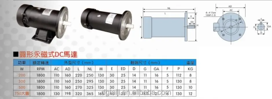 Worm reducer dc right angle gear motor,dc motor