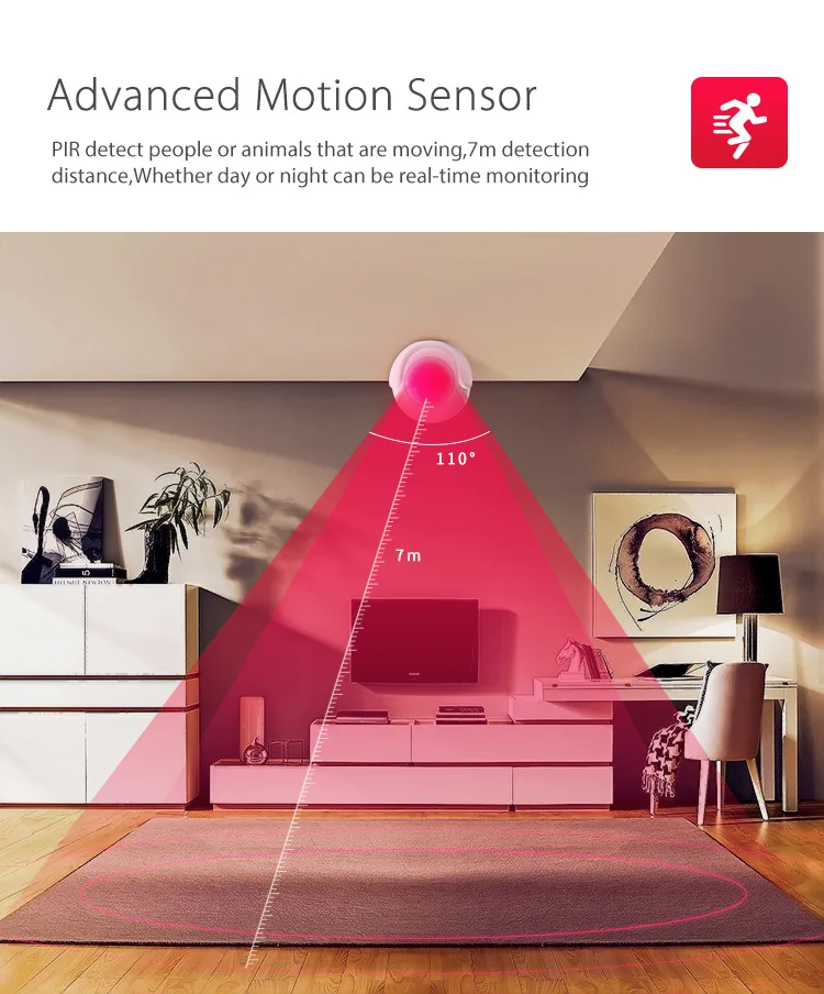 ir remote control
