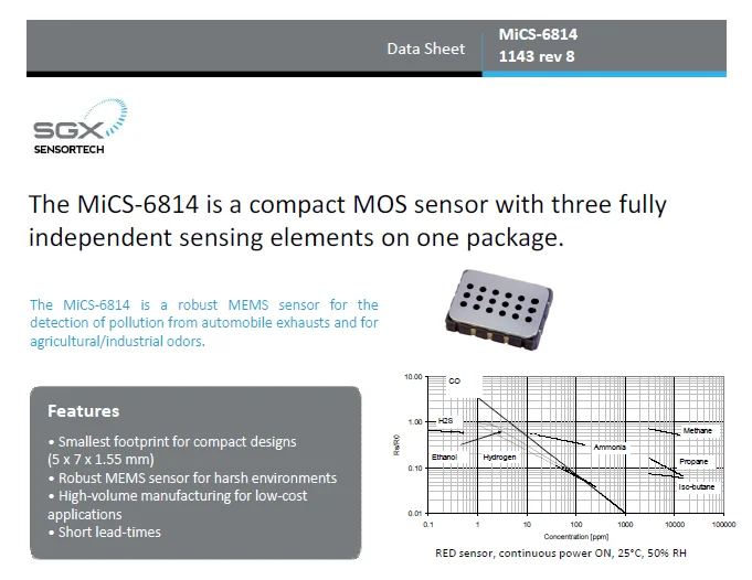 MEMS Air Quality Gas Sensor CO VOC NH3 Nitroxide MICS-6814