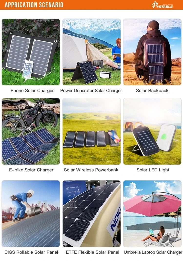 Eletrônicos