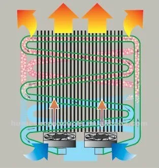 Heat pipe thermoelectric