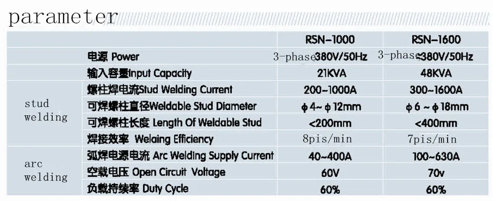 RSN-10001600 specification.jpg