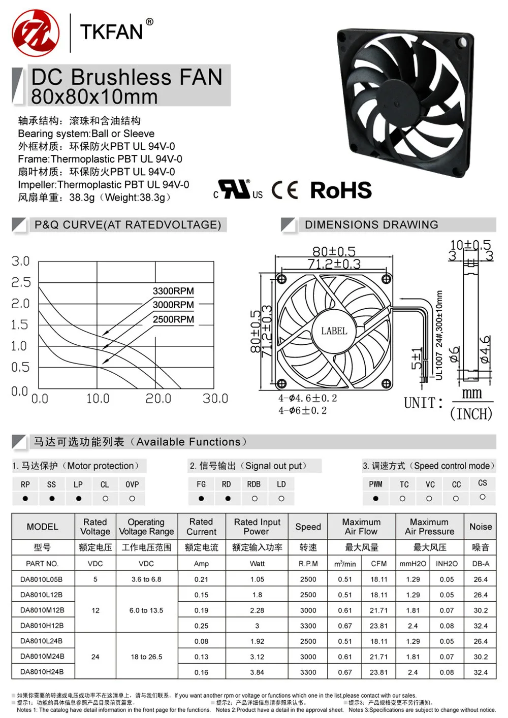 Thin Fan 8010 80mm 5v 12v 24 Volt Dc Fan 80*80*10 Dc Computer Cooling