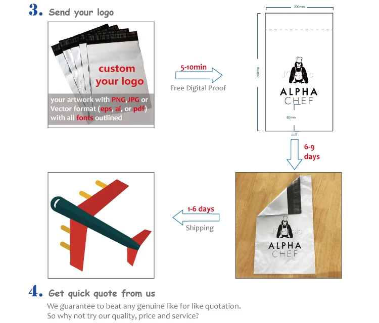 $Custom design poly mailer/factory direct mail bag/waterproof plastic envelopes$