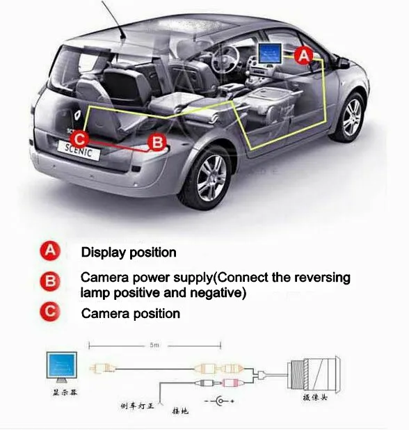 New 1080P HD Camera Car DVR Video Driving Recorder USB 12V Waterproof Safety Driving For Toyota pickup camera