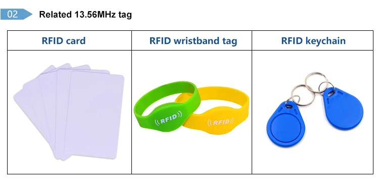 Chafon Cf-rh320 13.56mhz Rfid Reader Long Range Smart Ic Card Reader ...