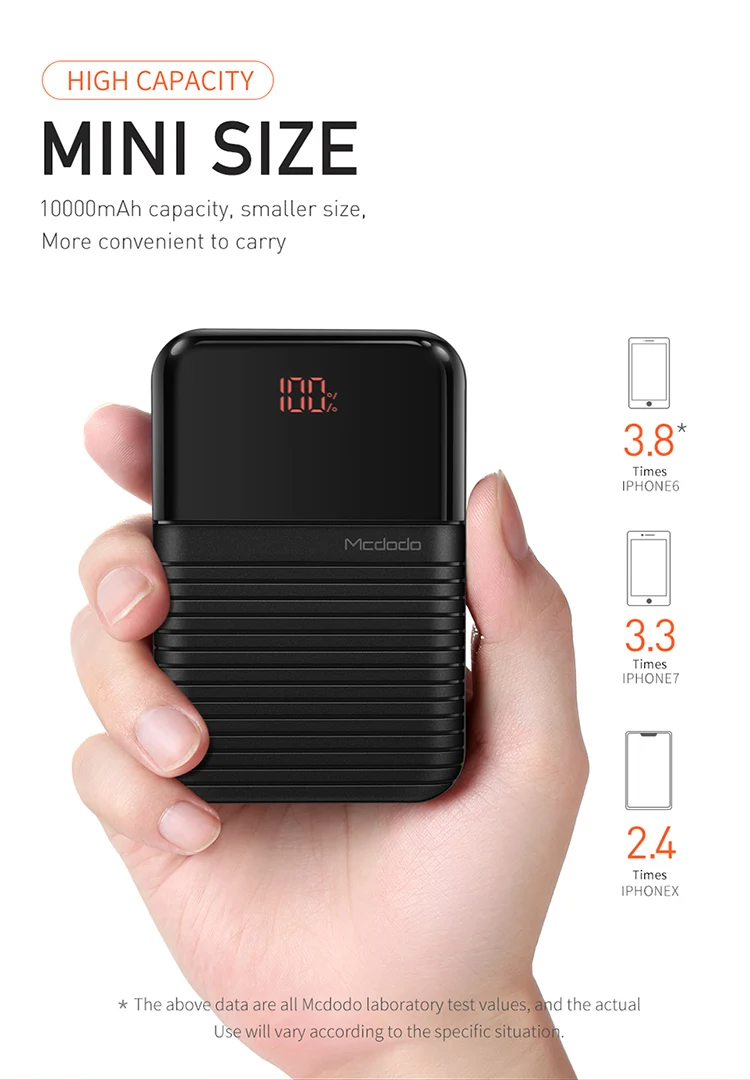 2019 Mcdodo Latest Mini Size 10000mAh Power Bank with Digital Display