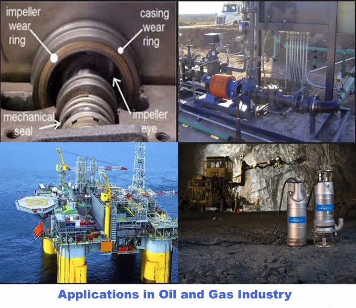 oil well drilling tools used investment casting stellite cobalt alloy rotor and stator