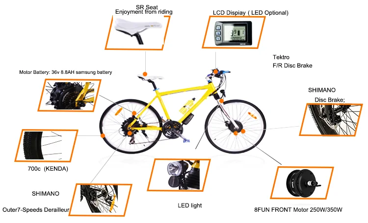 1 system fahrrad