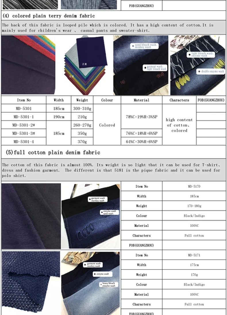 regular denim fabric