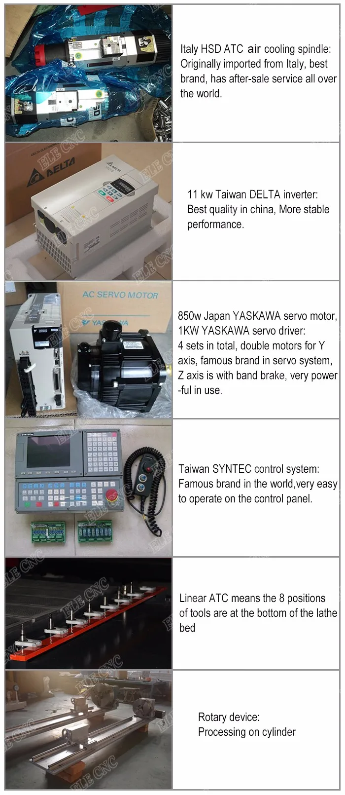 Popular !! Cheap 1325 4 axis automatic tool changer 3d cnc router for furniture factory