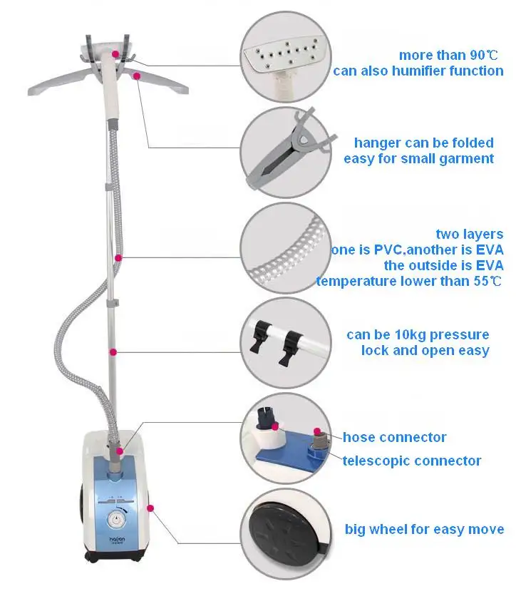 Several Spare Parts Fashion And High Pressure 220v Garment Steamer Buy 220v Garment Steamer
