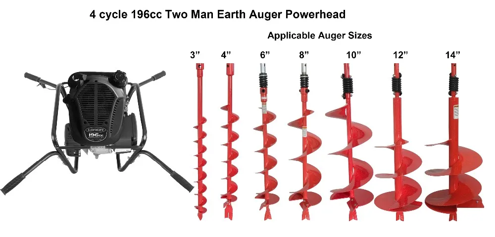 Two Man 4 Cycle 196cc Earth Auger Power Head