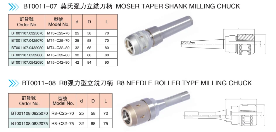 MT3 Taper With ER32 Collet Chuck Tool Holder A Set Of Collets