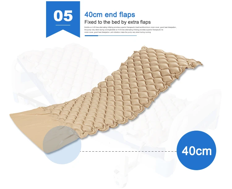 Medical Equipment Hospital Bed Mattress For Back Pain Buy Hospital