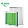 EU3/EU4 Washable synthetic fiber air filter with aluminum or galvanized frame (manufacturer)