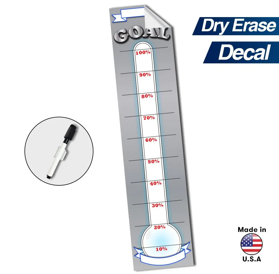 Thermometer Wall Chart