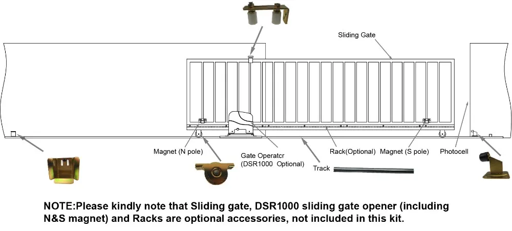 wireless sliding  gate opener.jpg