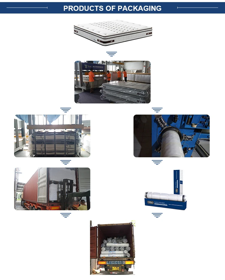 Foshan Roll Up King Size Mattress 80x80 Buy Roll Up King Size Pocket