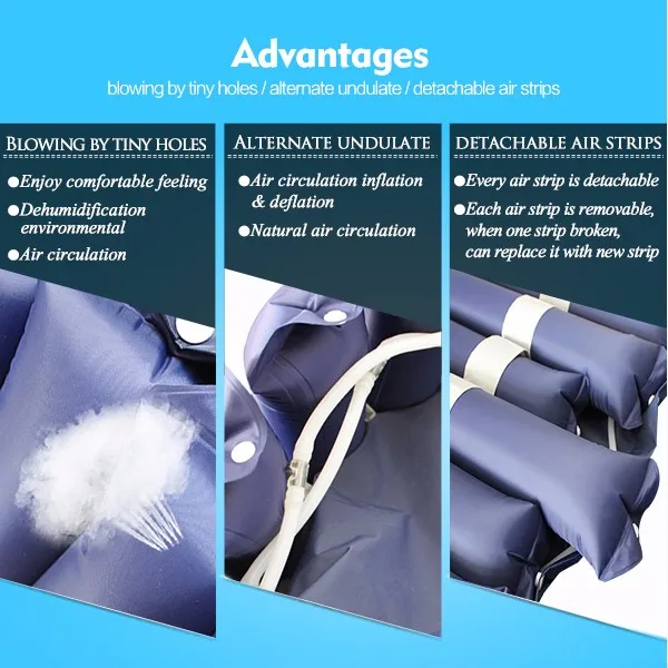 Antidecubitus Alternating Pressure Inflatable Air Mattress With