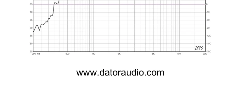 DE-5102TN.