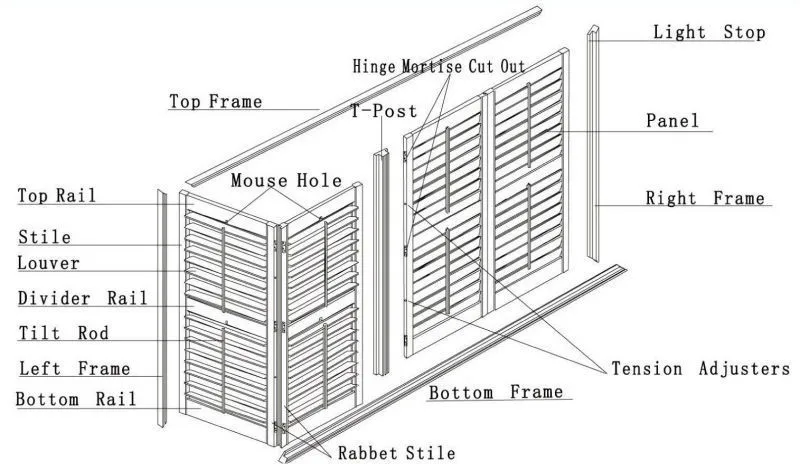 European standard wholesale sliding plantation shutters for patio sliding doors