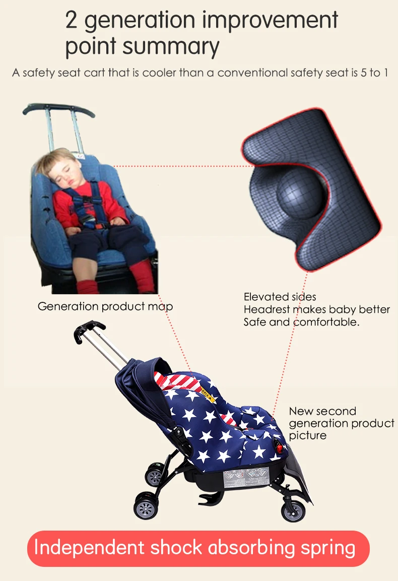 Strolex 5 in 1 Multifunctional ISOfix Child Car Safety Seat Baby Car Seat Stroller Travel Baby Stroller with Car Seat 6M~12Y