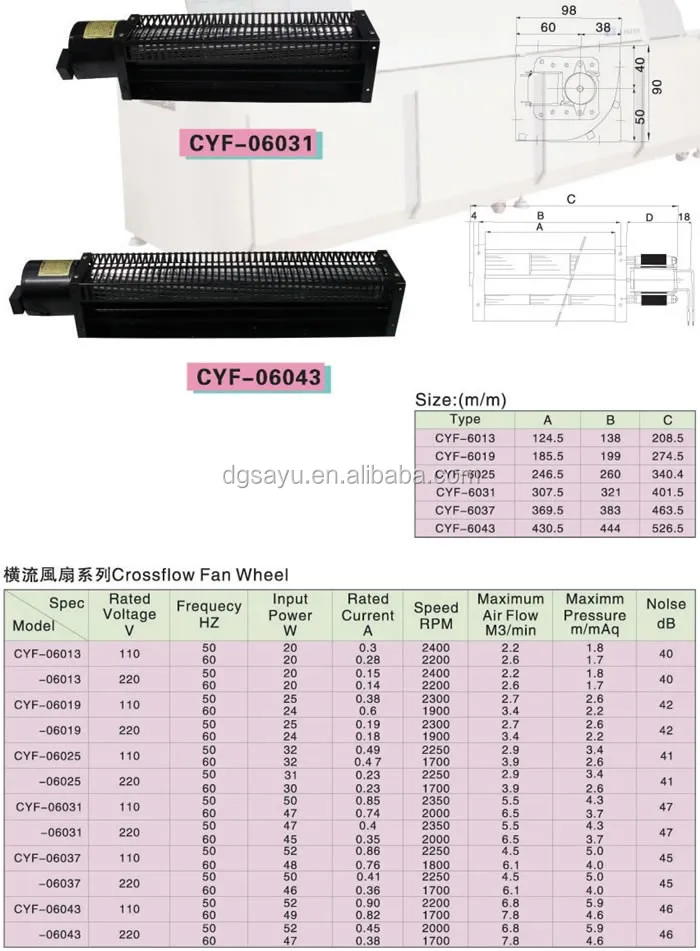 Tangential Cross Flow Blower, 25W, CYF-06031 - detail 22