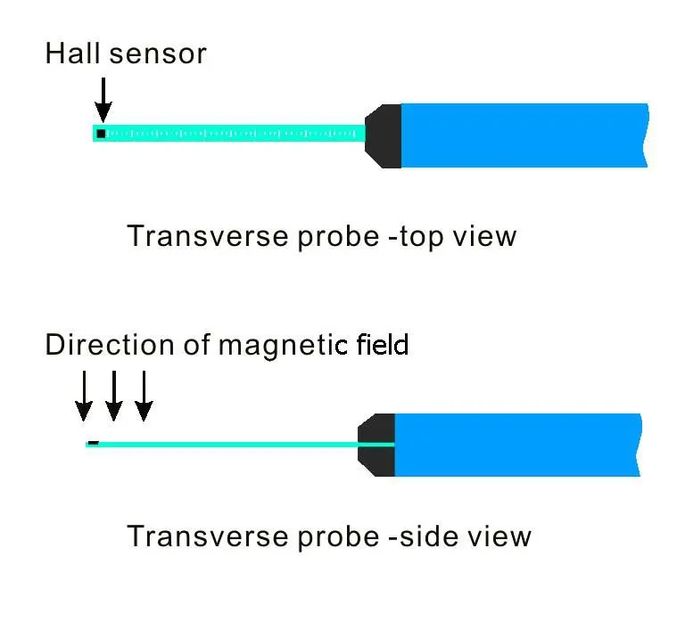 Linkjoin T20512h Gaussmeter Probes/ Hall Probes/ Hall Sensors Trade