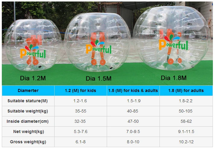 1.5m DIA inflatable body bumper ball /bubble bumper zorb balls for adult