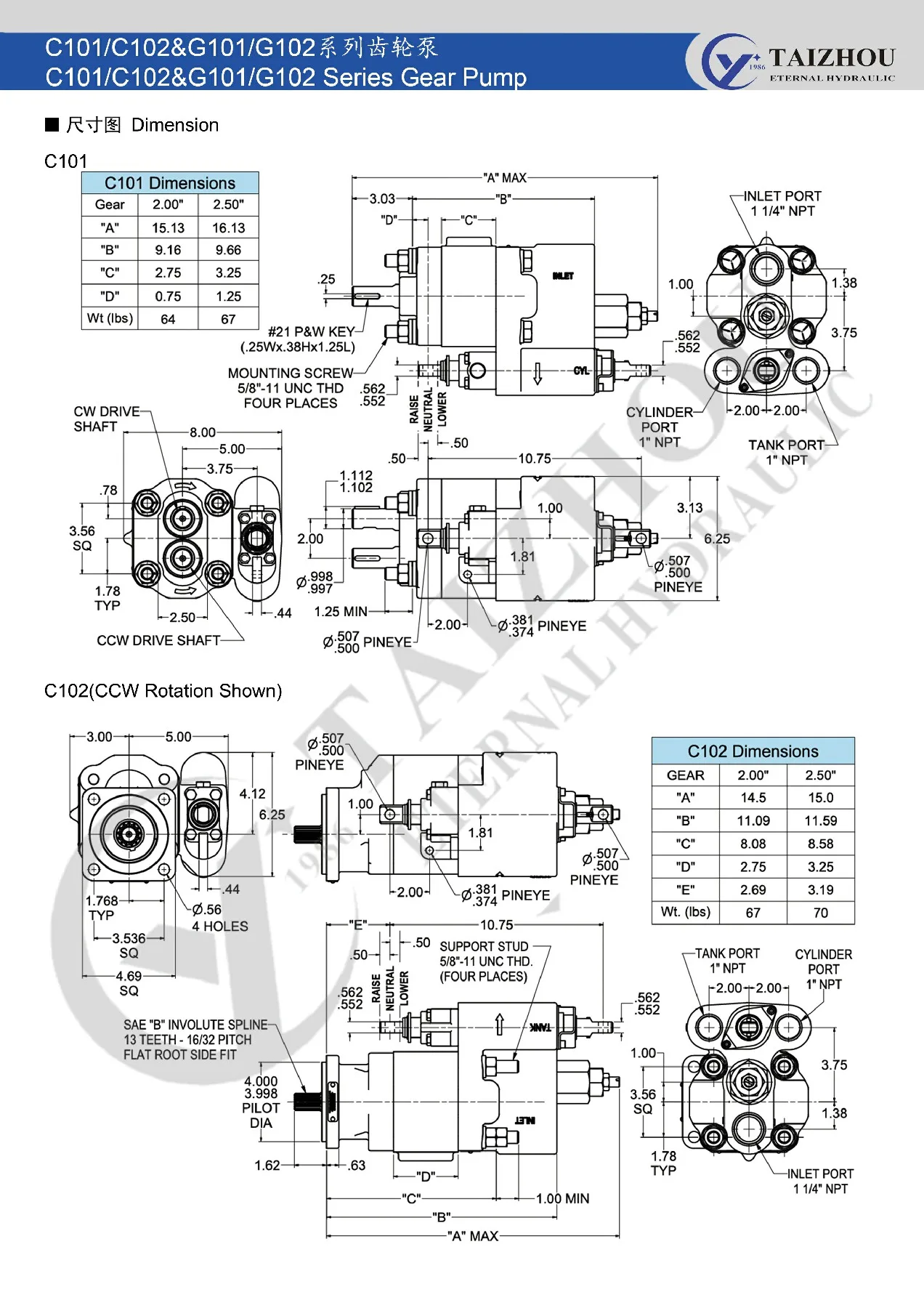 Parker Metaris Hydraulic Pto Pump For America Dump Truck From China
