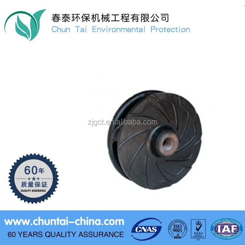 China Chuntai Environmental aluminium fan impeller