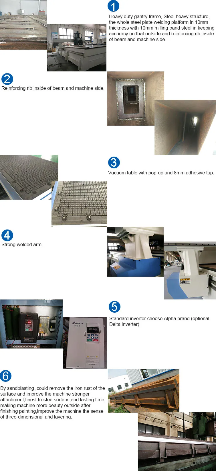 3d Scanner For 4d Cnc Machine Artcam Cnc Wood Router Price In Pakistan 