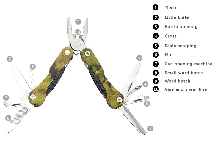 Multi-purpose  Army Green Color Stainless Steel Pliers