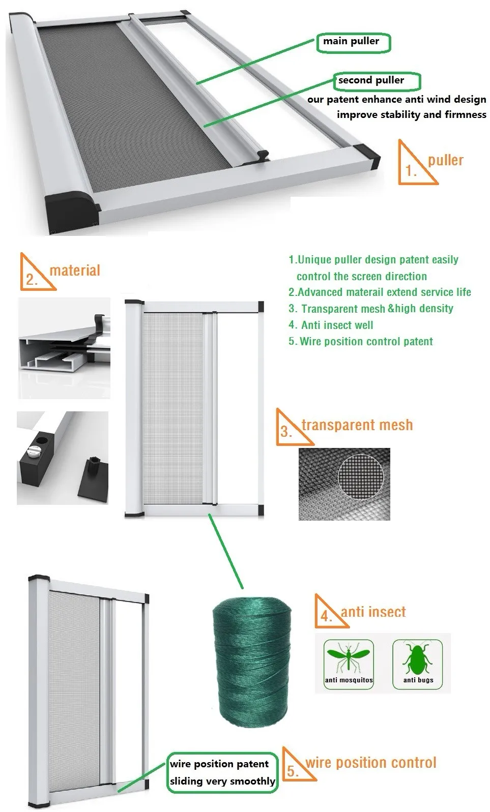 Double Cassette Window And Door Mosquito Proof Roller Fly Screens Buy