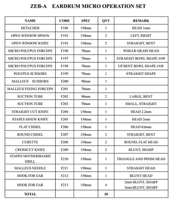 ZEB EARDRUM MICRO OPERATING SET LIST.jpg
