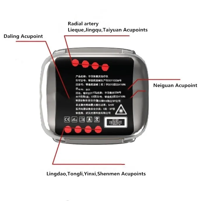Onlineamericanstore Healthcare Laser Watch As A Gift For Parents Accessories -Online American Store