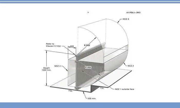 High Quality Hot Dip Galvanized Used Pool Fence Cheap Pool Fence Temporary Swimming Pool Fence Buy Hot Dip Galvanized Used Pool Fence Cheap Pool Fence Temporary Swimming Pool Fence Product On Alibaba Com High Quality Hot Dip Galvanized Used Pool Fence Cheap Pool Fence Temporary Swimming Pool Fence Buy Hot Dip Galvanized Used Pool Fence Cheap Pool Fence Temporary Swimming Pool Fence Product On Alibaba Com