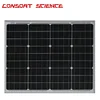 Factory Different Kinds High Quality Solar Panel