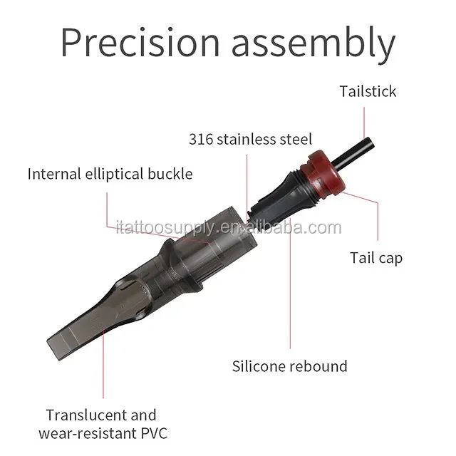 tattoo Cartridges.jpg