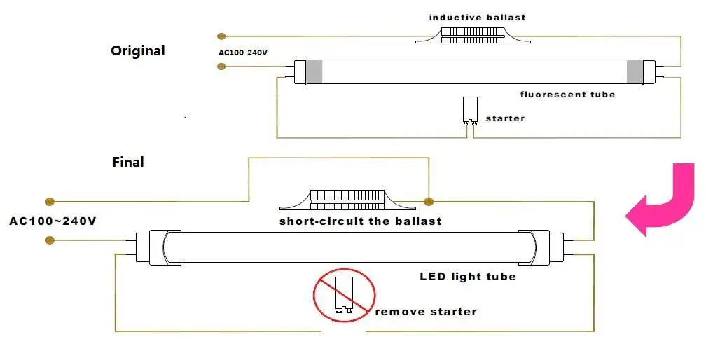 Philip Led T8 Wiring Diagram - Wiring Diagram