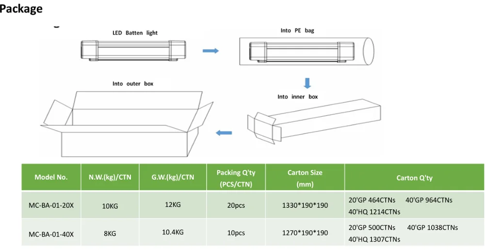 paste-pic-dp_uuid_790sl