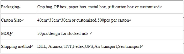 packing and shipping.png