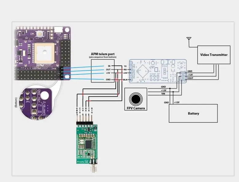 Схема fpv камеры