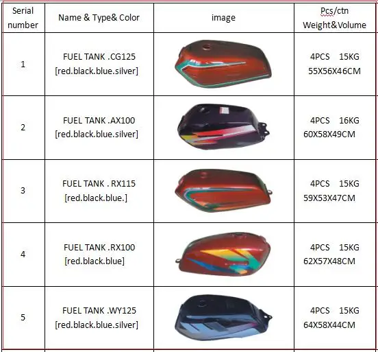 GN125 motorcycle fuel tank black silver blue red