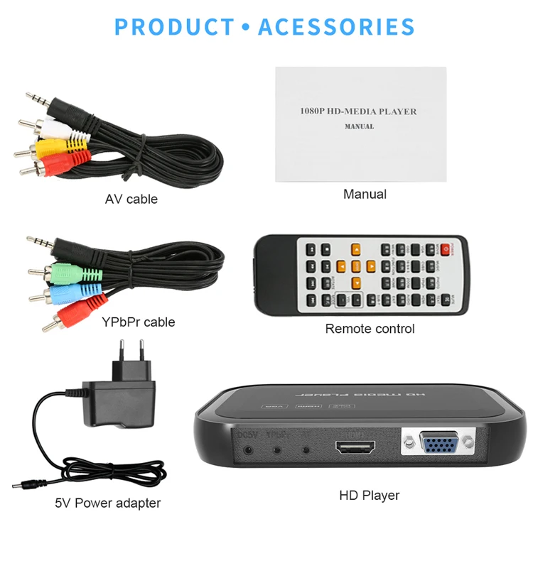 2 HD Media Player