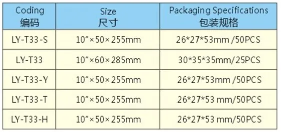 post activated carbon T33 water filter cartridge made in Guangzhou