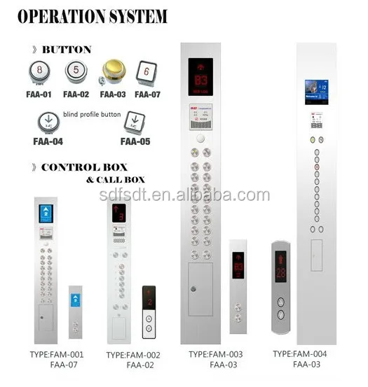 operation system